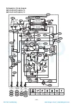 Предварительный просмотр 305 страницы Toshiba MMY-MAP0804FT7(Z) Service Manual