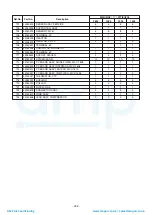 Предварительный просмотр 332 страницы Toshiba MMY-MAP0804FT7(Z) Service Manual