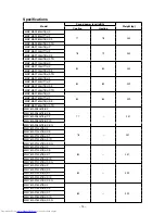 Предварительный просмотр 15 страницы Toshiba MMY-MAP0804HT7JP Service Manual