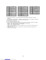 Предварительный просмотр 43 страницы Toshiba MMY-MAP0804HT7JP Service Manual