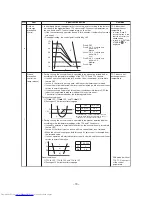 Предварительный просмотр 71 страницы Toshiba MMY-MAP0804HT7JP Service Manual