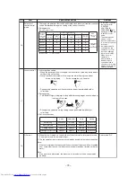 Предварительный просмотр 74 страницы Toshiba MMY-MAP0804HT7JP Service Manual