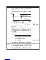 Предварительный просмотр 76 страницы Toshiba MMY-MAP0804HT7JP Service Manual