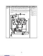 Предварительный просмотр 77 страницы Toshiba MMY-MAP0804HT7JP Service Manual