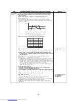 Предварительный просмотр 82 страницы Toshiba MMY-MAP0804HT7JP Service Manual