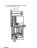 Предварительный просмотр 87 страницы Toshiba MMY-MAP0804HT7JP Service Manual