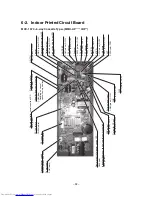 Предварительный просмотр 93 страницы Toshiba MMY-MAP0804HT7JP Service Manual