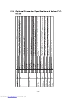 Предварительный просмотр 96 страницы Toshiba MMY-MAP0804HT7JP Service Manual