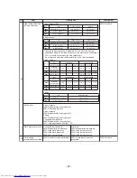 Предварительный просмотр 100 страницы Toshiba MMY-MAP0804HT7JP Service Manual