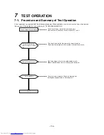 Предварительный просмотр 117 страницы Toshiba MMY-MAP0804HT7JP Service Manual