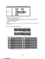 Предварительный просмотр 125 страницы Toshiba MMY-MAP0804HT7JP Service Manual