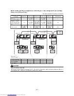 Предварительный просмотр 128 страницы Toshiba MMY-MAP0804HT7JP Service Manual