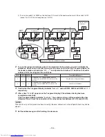 Предварительный просмотр 135 страницы Toshiba MMY-MAP0804HT7JP Service Manual