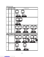 Предварительный просмотр 141 страницы Toshiba MMY-MAP0804HT7JP Service Manual