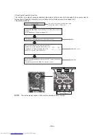 Предварительный просмотр 151 страницы Toshiba MMY-MAP0804HT7JP Service Manual