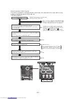 Предварительный просмотр 152 страницы Toshiba MMY-MAP0804HT7JP Service Manual