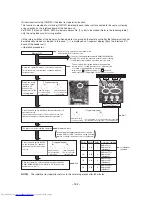 Предварительный просмотр 153 страницы Toshiba MMY-MAP0804HT7JP Service Manual