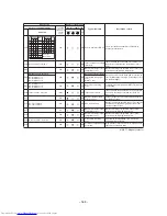 Предварительный просмотр 170 страницы Toshiba MMY-MAP0804HT7JP Service Manual