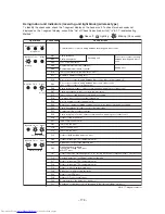 Предварительный просмотр 174 страницы Toshiba MMY-MAP0804HT7JP Service Manual