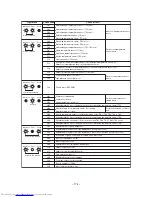 Предварительный просмотр 175 страницы Toshiba MMY-MAP0804HT7JP Service Manual