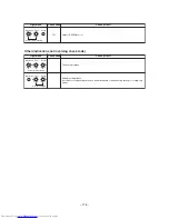 Предварительный просмотр 176 страницы Toshiba MMY-MAP0804HT7JP Service Manual