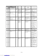 Предварительный просмотр 179 страницы Toshiba MMY-MAP0804HT7JP Service Manual