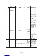 Предварительный просмотр 187 страницы Toshiba MMY-MAP0804HT7JP Service Manual