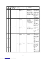 Предварительный просмотр 188 страницы Toshiba MMY-MAP0804HT7JP Service Manual