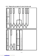 Предварительный просмотр 193 страницы Toshiba MMY-MAP0804HT7JP Service Manual