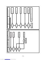 Предварительный просмотр 197 страницы Toshiba MMY-MAP0804HT7JP Service Manual