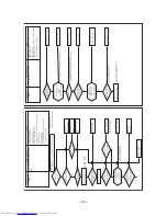 Предварительный просмотр 215 страницы Toshiba MMY-MAP0804HT7JP Service Manual