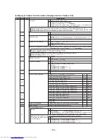 Предварительный просмотр 226 страницы Toshiba MMY-MAP0804HT7JP Service Manual