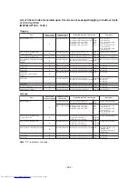 Предварительный просмотр 233 страницы Toshiba MMY-MAP0804HT7JP Service Manual