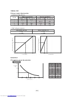 Предварительный просмотр 236 страницы Toshiba MMY-MAP0804HT7JP Service Manual