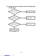 Предварительный просмотр 259 страницы Toshiba MMY-MAP0804HT7JP Service Manual