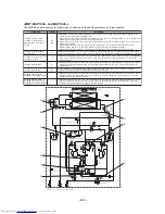 Предварительный просмотр 260 страницы Toshiba MMY-MAP0804HT7JP Service Manual