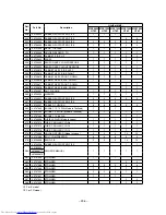 Предварительный просмотр 297 страницы Toshiba MMY-MAP0804HT7JP Service Manual