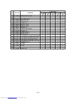 Предварительный просмотр 311 страницы Toshiba MMY-MAP0804HT7JP Service Manual