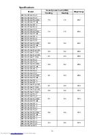 Предварительный просмотр 15 страницы Toshiba MMY-MAP0806HT7(J)P Service Manual