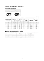 Preview for 18 page of Toshiba MMY-SAP0806HT8JP-E Service Manual