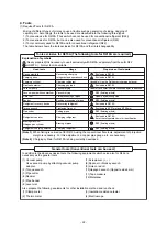 Preview for 22 page of Toshiba MMY-SAP0806HT8JP-E Service Manual