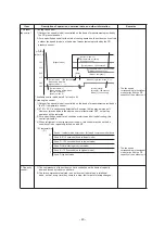 Preview for 40 page of Toshiba MMY-SAP0806HT8JP-E Service Manual