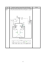 Preview for 41 page of Toshiba MMY-SAP0806HT8JP-E Service Manual