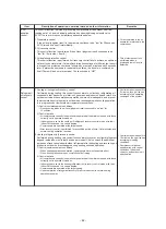 Preview for 42 page of Toshiba MMY-SAP0806HT8JP-E Service Manual