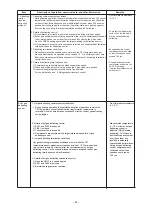 Preview for 43 page of Toshiba MMY-SAP0806HT8JP-E Service Manual