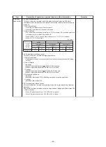 Preview for 44 page of Toshiba MMY-SAP0806HT8JP-E Service Manual