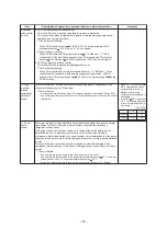 Preview for 45 page of Toshiba MMY-SAP0806HT8JP-E Service Manual