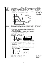 Preview for 50 page of Toshiba MMY-SAP0806HT8JP-E Service Manual