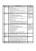 Preview for 51 page of Toshiba MMY-SAP0806HT8JP-E Service Manual