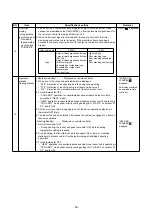 Preview for 52 page of Toshiba MMY-SAP0806HT8JP-E Service Manual